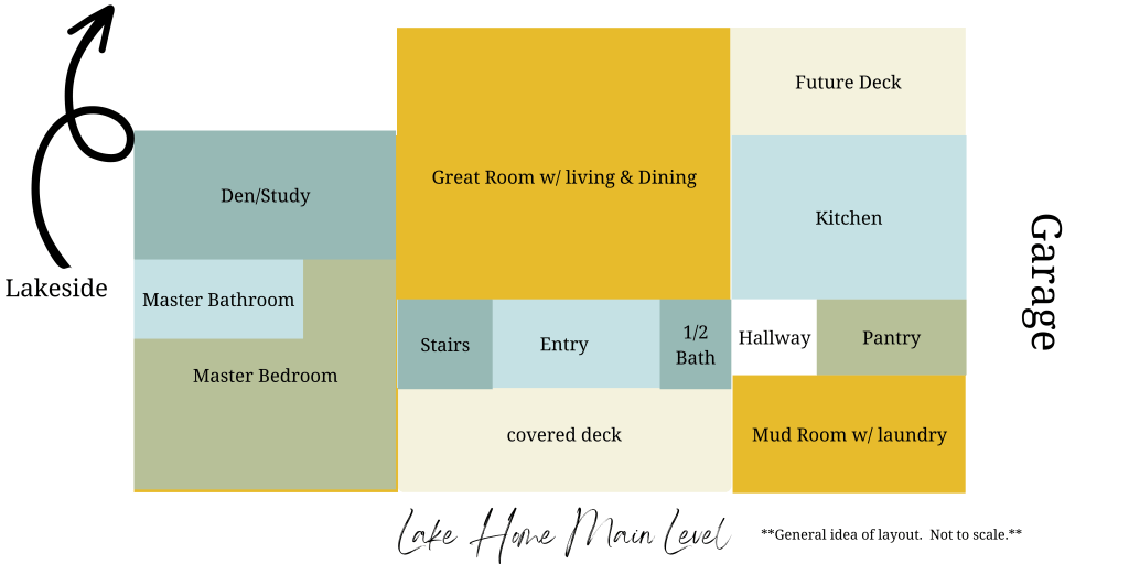 Lake Home Main Level&nbsp;Layout